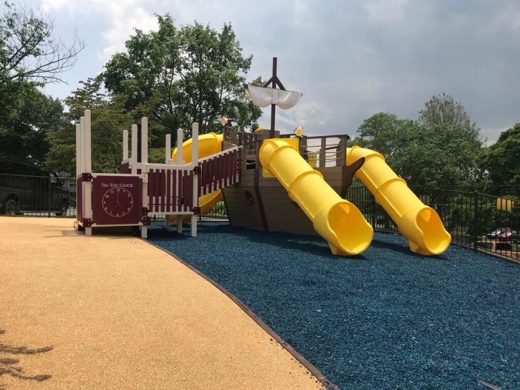 Best Material To Put Under A Swing Set, What Kind Of Mulch Is Used For Playgrounds